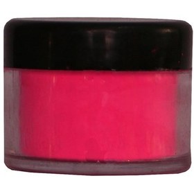 تصویر فیتیله شمع مدل پودری 