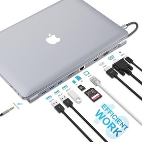 تصویر هاب و استند لپ‌تاپ 10 پورت 3.0 USB-C برند YLSCI 