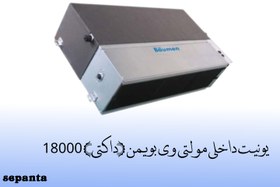 تصویر یونیت داخلی مولتی وی بویمن (داکتی)ظرفیت 18000 