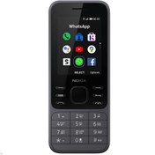 تصویر گوشی طرح نوکیا 2021 6300  | حافظه 4 گیگابایت رم 512 مگابایت High Copy Nokia 6300 2021 4GB/512 MB