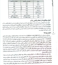 تصویر AGK جامع سلولی و مولکولی (بر اساس لودیش 2021) 