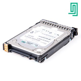 تصویر HPE 1.6TB NVMe Gen4 High Performance Mixed Use SFF SCN U.3 PM1735a SSD 