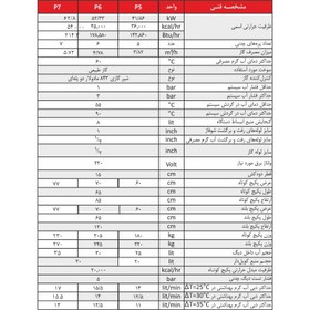 تصویر پکیج زمینی شوفاژکار مدل 7 پره P7 بلند فن‌دار 