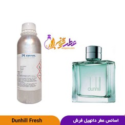 تصویر عطر دانهیل فرش دانهیل سبز مردانه | Dunhill Fresh | برند ژان نیل فرانسه 