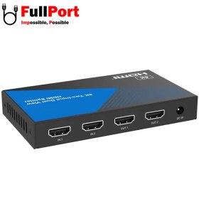 تصویر اسپلیتر سوئیچر 2 پورت HDMI فرانت FN-S821 Faranet HDMI v2.1 Two-Input Dual View HDMI Splitter FN-S821