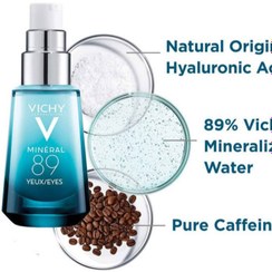 تصویر ژل کرم ‌دور چشم ویشی Mineral 89 Vichy Minéral 89 Eyes With Hyaluronic Acid + Caffeine-15ML 