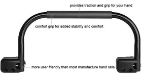 تصویر دستگیره درب کاروان seaflo 