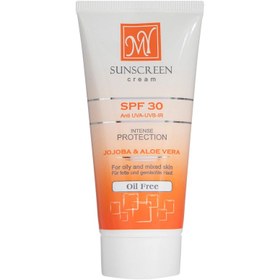 تصویر کرم ضد آفتاب بدون رنگ مای، SPF30، مدل Intense Protection، مناسب پوست‌ مختلط و چرب و حجم 50 میلی گرم، محافظت کننده در برابر اشعه UVA،IRو UVB، فاقد چربی، مغذی و آبرسان عمیق، ضد چین و چروک و پیری زودرس پوست، ضد لک و روشن کننده، با ماندگاری 2 ساعته 