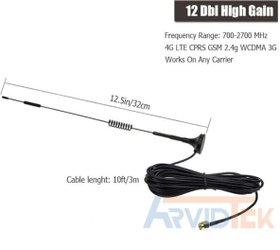 تصویر آنتن GSM/GPRS/4G رومیزی 