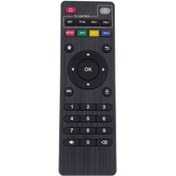 تصویر کنترل اندروید باکس نت باکس NETBOX کیفیت عالی 