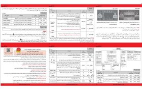 تصویر رگولاتور خازن هوشمند 6 پله شیوا امواج کد 13E1 