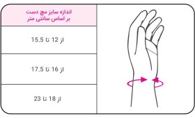تصویر مچ بند دست آتل دار 