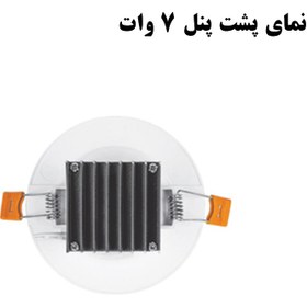 تصویر پنل های LED توکار گرد مدل سولاریس (والانور) 