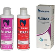 تصویر ژل فلوراید نیک درمان ا Florax Florax