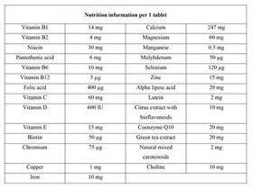 تصویر قرص A Z مولتی ویتامین بالای 50 سال بانوان یوروویتال 45 عدد Eurho Vital A Z Multivitamin 50+ For Women 45 Tabs