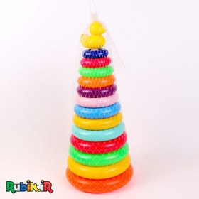 تصویر حلقه هوش اردکی بزرگ 