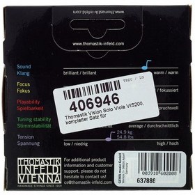 تصویر سیم ویولا توماستیک ویژن سولو 