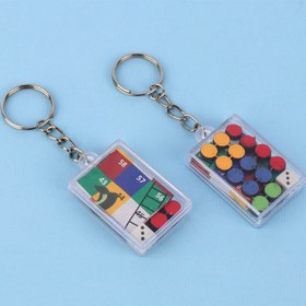 تصویر جاکلیدی منچ و مارپله کوچک Keychain Pendant