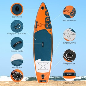 تصویر پدل برد سی سی SEASEESUP مدل Orange 