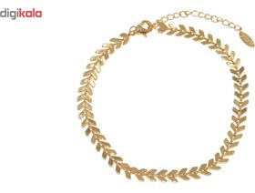 تصویر پابند مارکت لند کد 21 