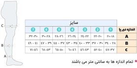 تصویر جوراب واریس بالای زانو وریمد 