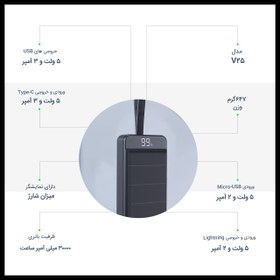 تصویر پاور بانک پی زد ایکس مدل V25 ظرفیت 30000 میلی آمپر ساعت 