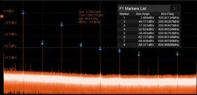 تصویر اسیلوسکوپ رومیزی HD SDS814X سیگلنت 100 مگاهرتز 4 کانال با نرخ نمونه برداری 2GSa/s 