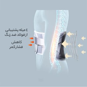 تصویر کمربند طبی حرارتی شیائومی HMBDYM-01 