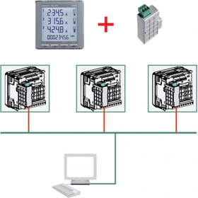 تصویر ماژول مدباس مولتی متر IME ایتالیا سری MF96 مدل IF96001 به همراه خروجی RS485 