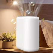 تصویر رطوبت گیر شیائومی چند کاره xiaomi Smart moisture absorbent2 (ارسال 1 ساعت) xiaomi Smart h2