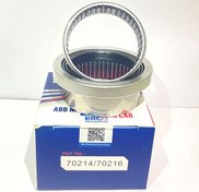 تصویر محصولات 