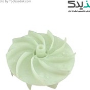 تصویر بلوور دمنده و مکنده رونیکس مدل 1205 