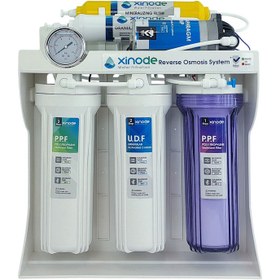 تصویر دستگاه تصفیه کننده آب زینود مدل RO-XI5515 