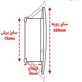 تصویر پنل 7 وات DOB بک لایت - یکتا افروز 