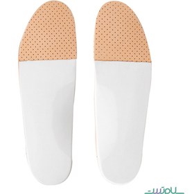 تصویر کفی مخصوص کف پای صاف فوت کر مدل I-041 Footcare I-041