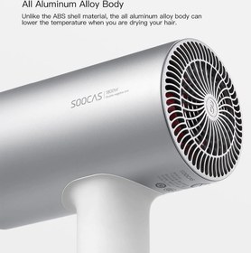 تصویر سشوار یون منفی مدل سوکر اچ تری شیاومی شیائومی | Xiaomi Mi Soocare Soocas H3 Anion Negative Ions Professional Electric Hair Dryer PLATINUM 