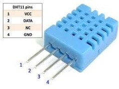 تصویر سنسور دما و رطوبت DHT11 DHT11 Temperature and Humidity Sensor