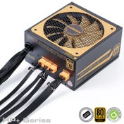 تصویر پاور کامپیوتر اچ‌پی مدل GP600B ظرفیت ۶۰۰ وات 