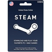 تصویر Steam Wallet 0.37 USD Global – استیم والت گلوبال 