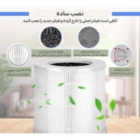 تصویر فیلتر تصفیه هوا CoolSeer 