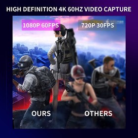تصویر کارت کپچر HDMI USB3.0 ۴K ۳۰ هرتز 