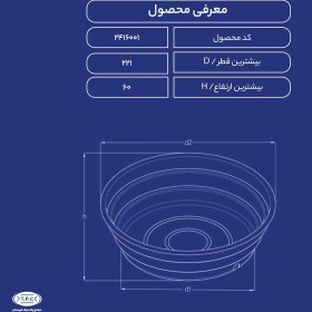 تصویر استخر تلسکوپی 