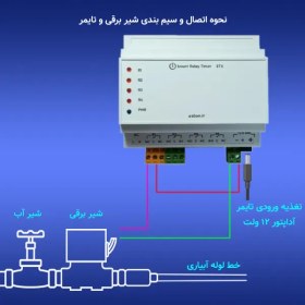 تصویر کیت کامل آبیاری اتوماتیک گلدان به همراه تایمر 