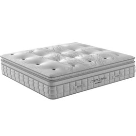 تصویر تشک طبی گرین رست مدل کورتزپدیک 