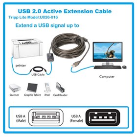 تصویر کابل تقویت کننده و افزایش طول USB2.0 - 10 متر USB A Male to Female Active Extension Cable