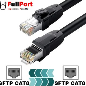 تصویر کابل شبکه پچ کورد NW121-70329 یوگرین CAT8 SFTP طول 2 متری UGREEN NW121-70329 CAT8 SFTP Patch Cord LAN Cable 2M