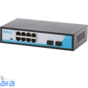 تصویر HR901-AFG-82NS سوییچ اچ آر یو آی 8-port HRUI switch HR901-AFG-82NS-150