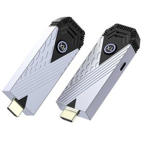 تصویر دانگل HDMI انتقال تصویر بی سیم مدل R3 