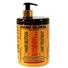 تصویر ماسک مو مدل کراتین حجم 1000 میل نانو گلوبال Nano Global Keratin Model Hair Mask Volume 1000 ml