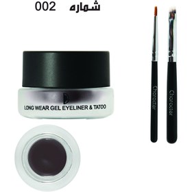 تصویر خط چشم ژله ای کرکتر 